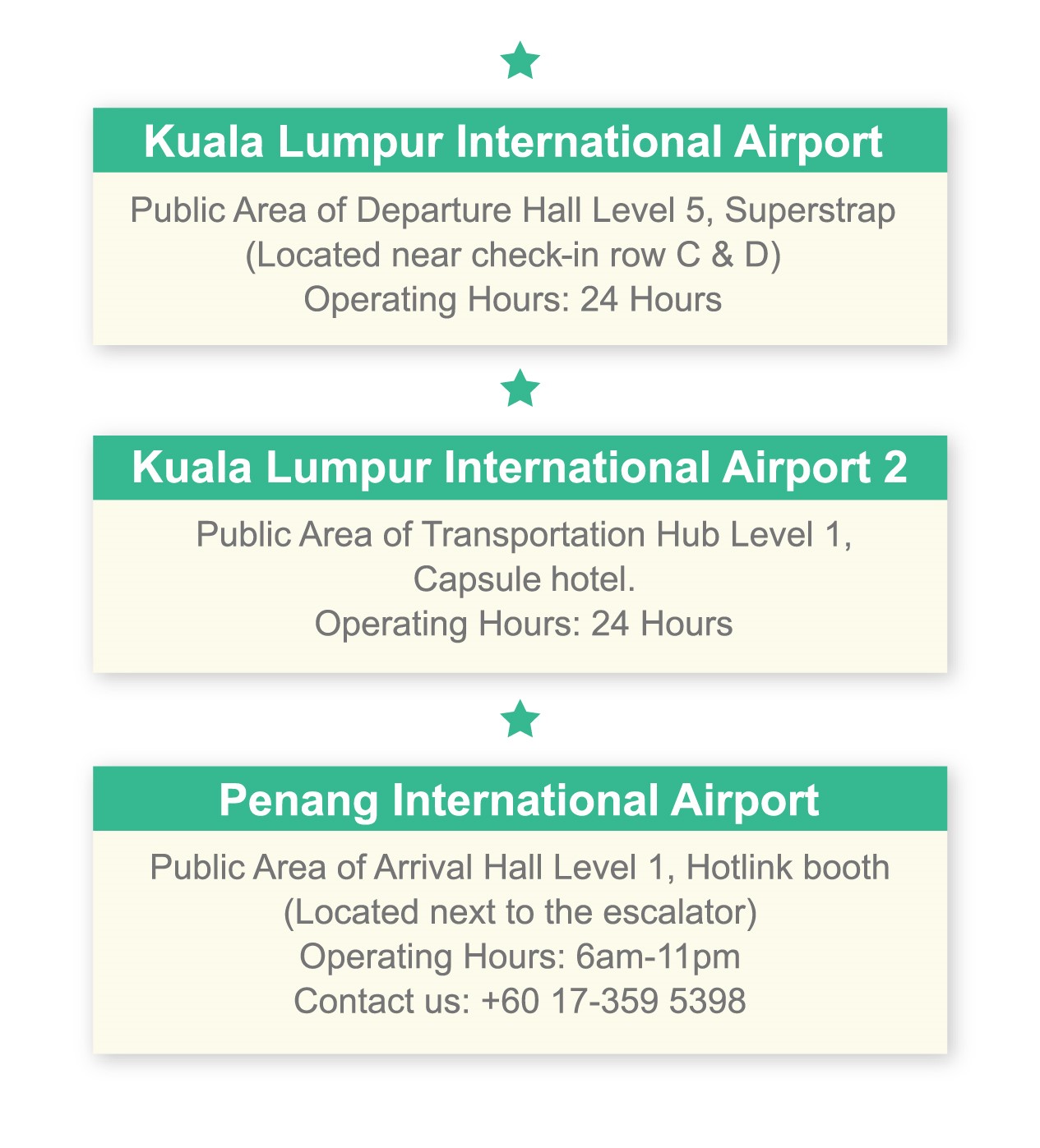 Here's How Malaysians Can Get Unlimited Wifi While Travelling! - World Of Buzz 13