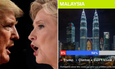 How Malaysia And Other Countries Would Have Voted In The US Elections - World Of Buzz 12
