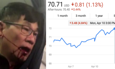 United Airlines' Market Value Drops Like Crazy After Violent Treatment of Doctor - World Of Buzz 5