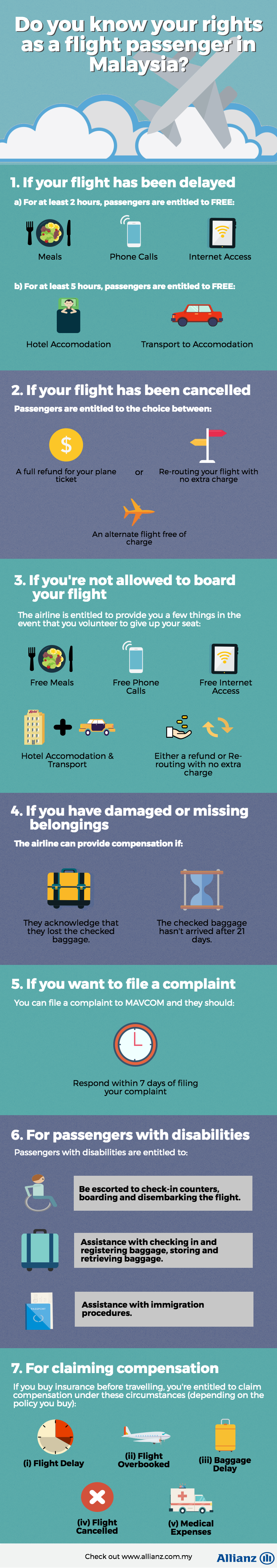 7 Passenger Rights That Every Malaysian Should Know - World Of Buzz 8
