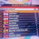 Malaysia Apologises for Getting 8 Out of 11 Flags Wrong, Vows to Take Action - World Of Buzz 2