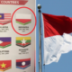Malaysia Apologises for Printing Indonesian Flag Upside Down in SEA Games Booklet - World Of Buzz 4