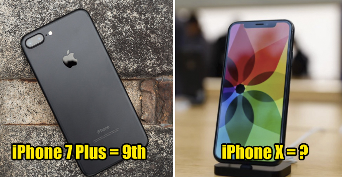 2018 Top 10 Best Smartphone Cameras Just Been Announced, Huawei P10 Didn't Make the Cut - WORLD OF BUZZ