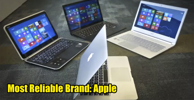This Brand Makes the Most Unreliable Laptops, According to 2018 Computer Reliability Report - WORLD OF BUZZ
