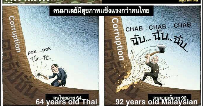 Thai Cartoon Shows Tun M Energetically Chopping "Corruption" Root in Cartoon Inspire Others - WORLD OF BUZZ 1