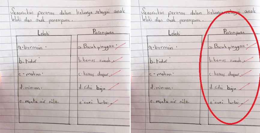 Little M'sian Girl's Homework Answers Raise Concerns Over Outdated Gender Roles At Home - WORLD OF BUZZ