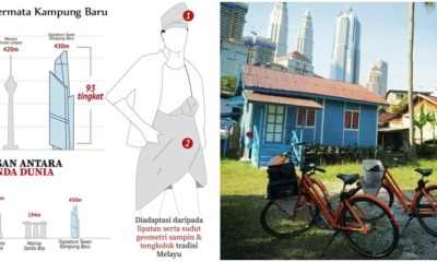 The Tanjak tower, isit necessary - WORLD OF BUZZ 14