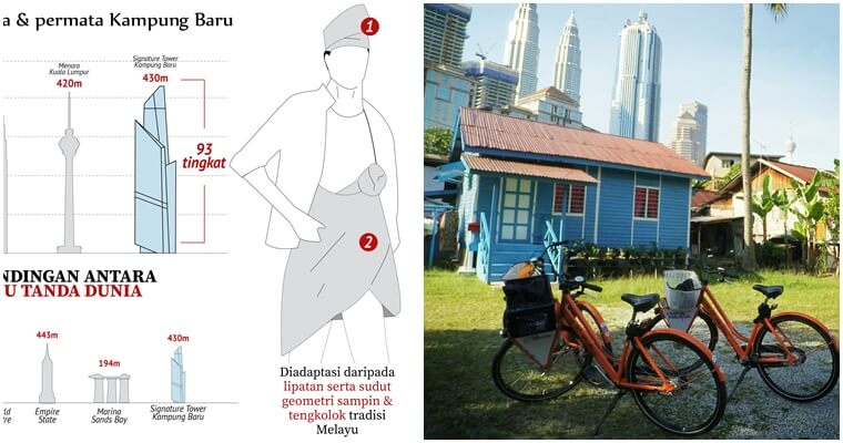 The Tanjak tower, isit necessary - WORLD OF BUZZ 14