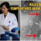 Experts Say Deadly Wuhan Virus Can Be Killed By Alcohol & High Temperatures! - WORLD OF BUZZ 3