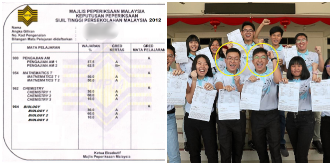 Identical Malaysian Twins Scored Identical 4.00 CGPA in STPM Although They Studied in Different Classes - WORLD OF BUZZ