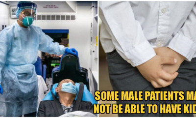 Experts: Coronavirus May Attack Testicular Tissue & Leave Men Infertile After Infection - WORLD OF BUZZ