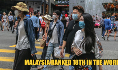 Malaysia is Ranked 18th In The World For Covid-19 Positive Cases - WORLD OF BUZZ 1