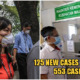 BREAKING: M'sia Covid-19 Cases Soar Past 500 With 125 New Cases; 95 From Sri Petaling Gathering - WORLD OF BUZZ 2