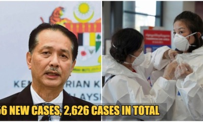 JUST IN: MOH Announces 156 New Cases Of Covid-19 In Malaysia, Total Now At 2,626 - WORLD OF BUZZ
