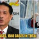 JUST IN: MOH Announces  New Cases Of Covid-19 In Malaysia, Total Now At - WORLD OF BUZZ
