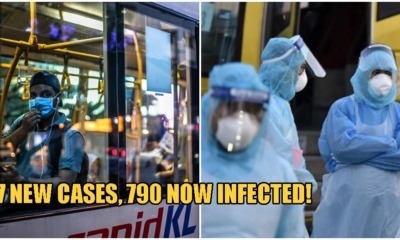 MOH: 117 New Cases Of Covid-19 In Malaysia, Total Now At 790 - WORLD OF BUZZ