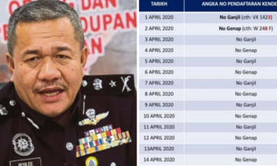 Terengganu Police Will Implement A Unique System Where Vehicles Will Alternate Based On Even & Odd Number Plate To Be On The Road - WORLD OF BUZZ