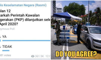 MKN: 88% M'sians Wants Movement Control Order To Be Extended Till After 14th April - WORLD OF BUZZ