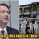 MOH: 170 New Cases Of Covid-19 In Malaysia & 80 New Cases Discharged - WORLD OF BUZZ