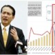 MoH: "Covid-19 Curve Shows Signs of Flattening", Urges M'sians to Continue Staying at Home - WORLD OF BUZZ 2