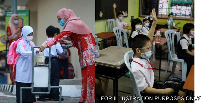 children going to school during pandemic