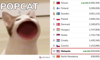 My Post 2021 08 13T101240.937