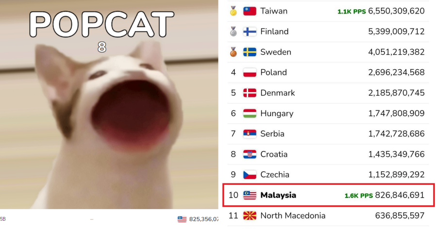 My Post 2021 08 13T101240.937