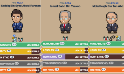 MyMP revamp website with 8 bit avatars