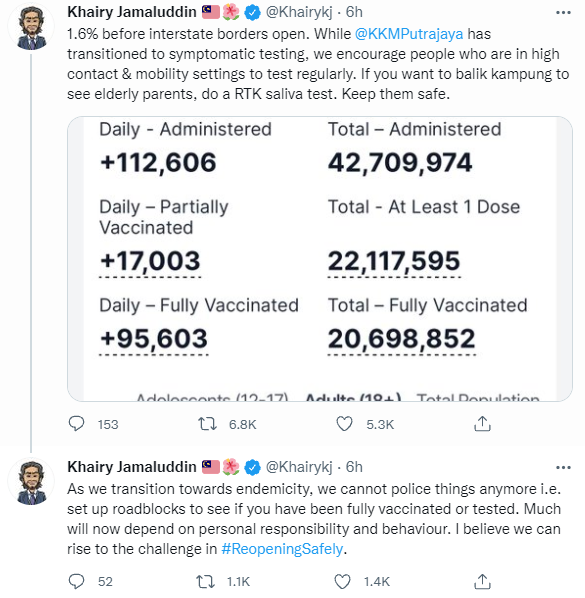 6 October Kj Tweet