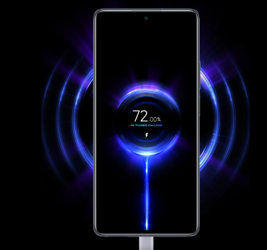 Xiaomi Global