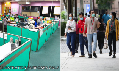 going back to the office