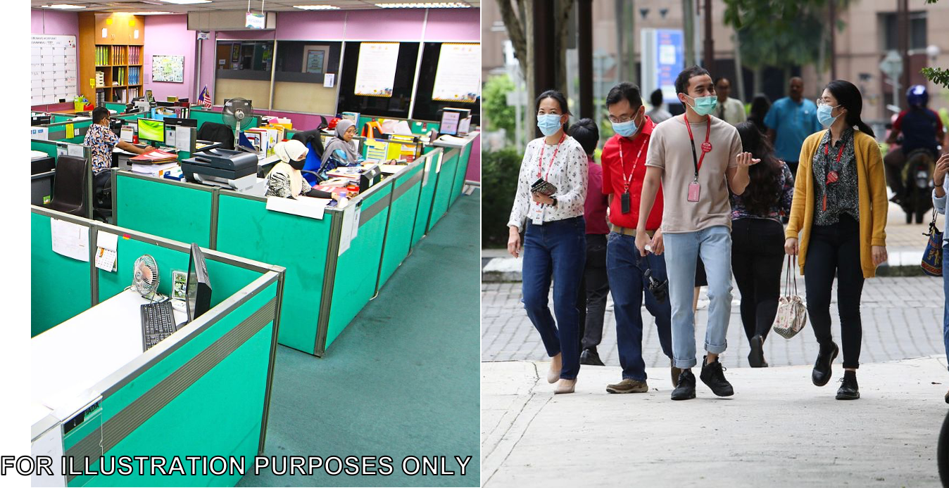 going back to the office