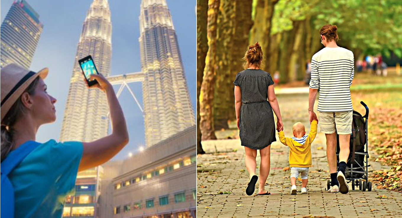 expats in KL