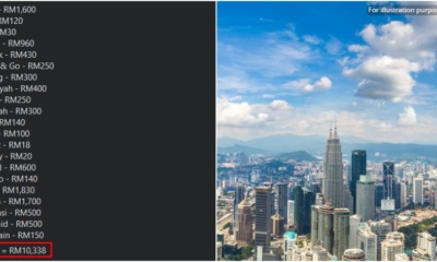 ft image expensive living in kl 10k