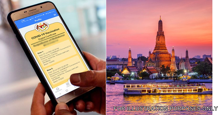 digital certificate to enter Thailand
