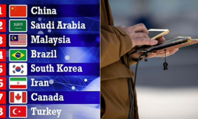 smartphone addiction