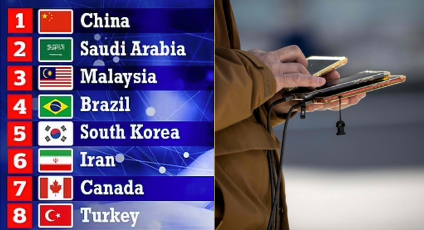 smartphone addiction