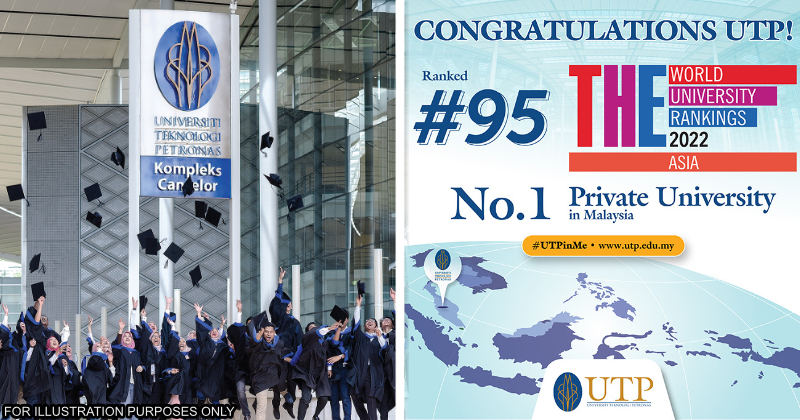 feat image utp rankings