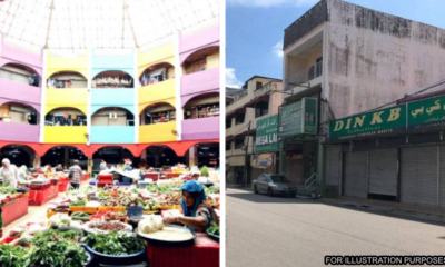 feat image kelantan closed