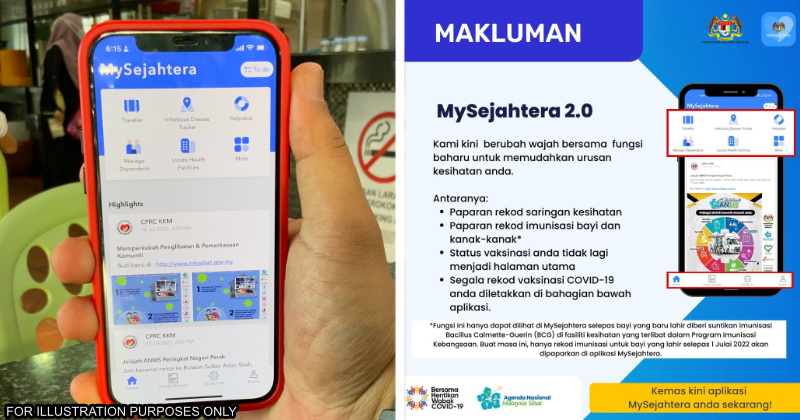 feat image mysejahtera 2.0
