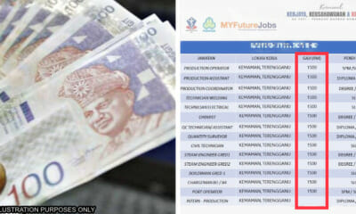 feat image rm1500 pay company msia