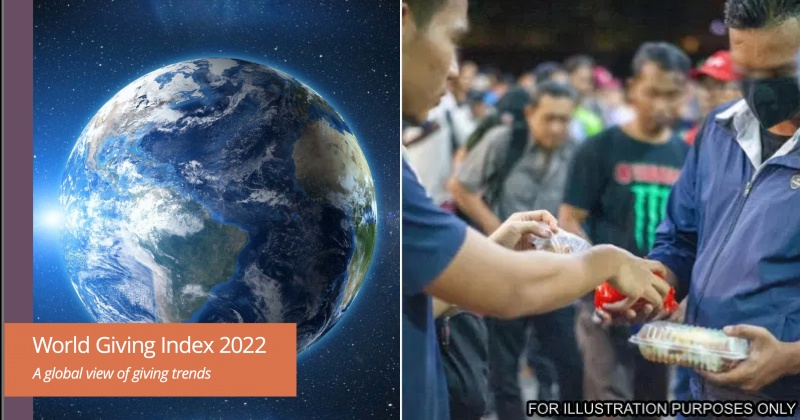 feat image world giving index 2022