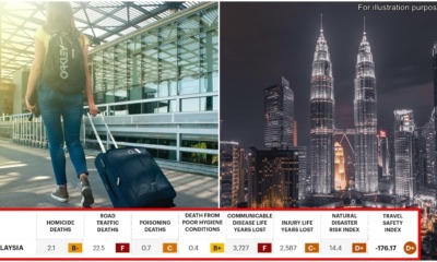 malaysia most deadly 1