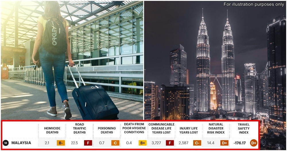 malaysia most deadly 1