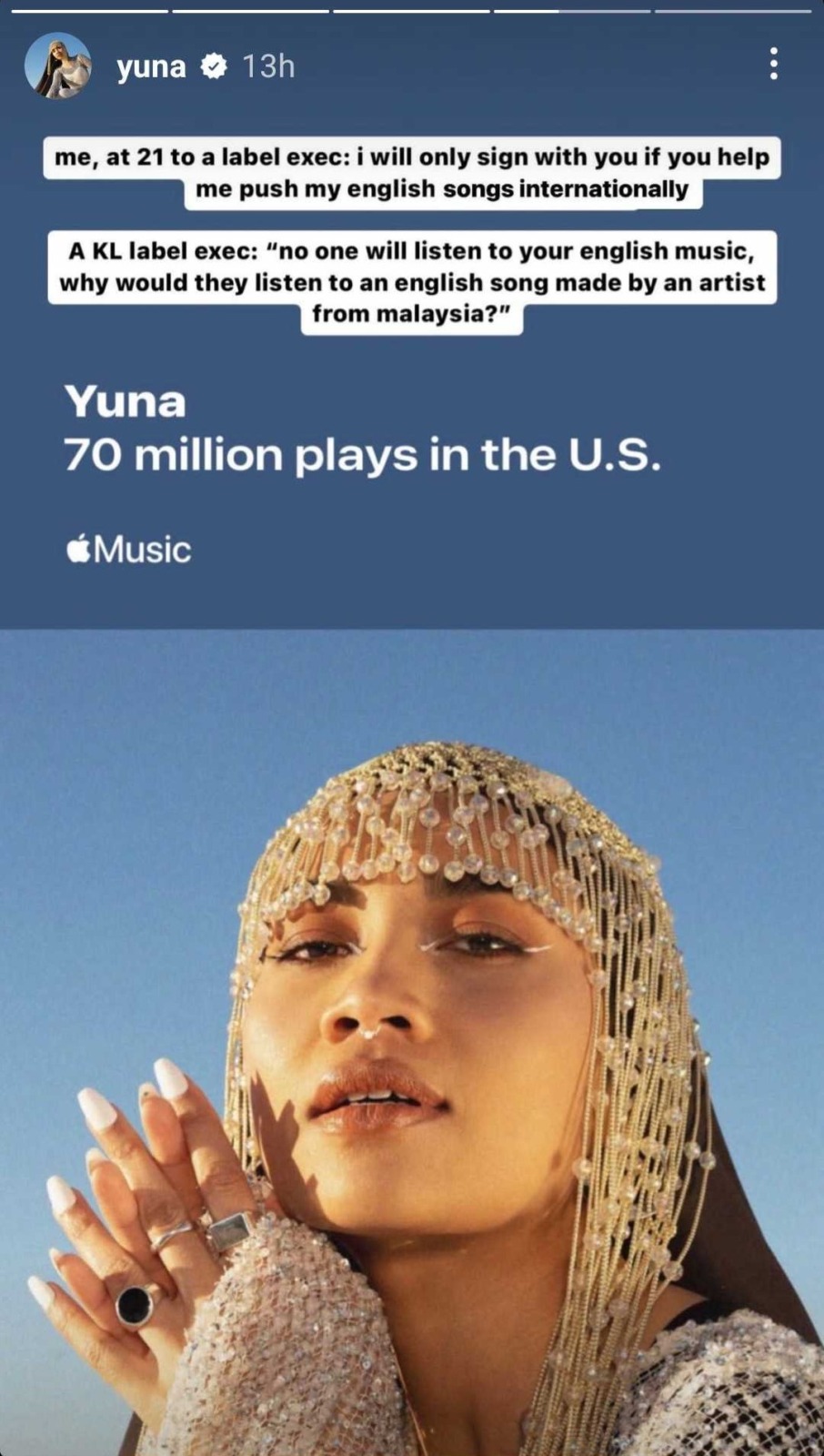 Yuna Music Statistics 1