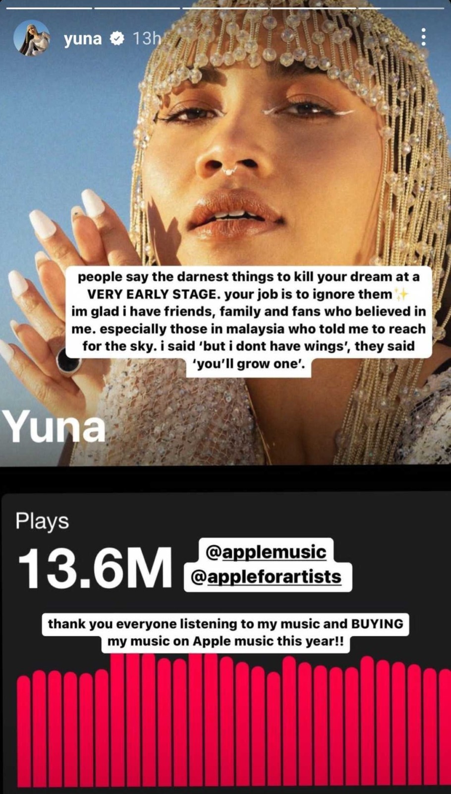Yuna Music Statistics 2