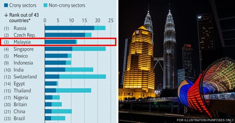 feat image crony capitalism