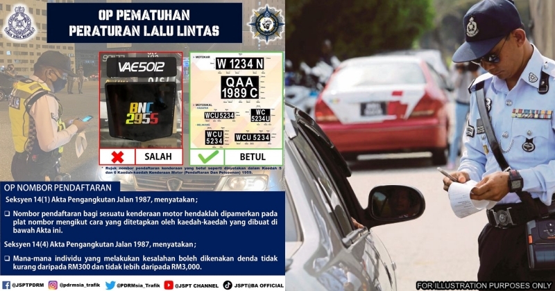 feat image license plate number spec