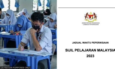 feat image spm 2023