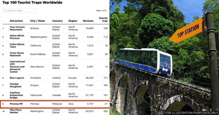 feat image penang hill responds